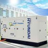 Máy phát điện 250kva Hyundai DHY275KSE